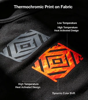 Tinta Silikon Termokromik